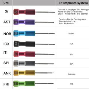 Hex Drivers Long Color Coated
